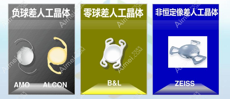 美国爱尔康人工晶体sn60wf价格 美国爱尔康人工晶体sn60wf价格