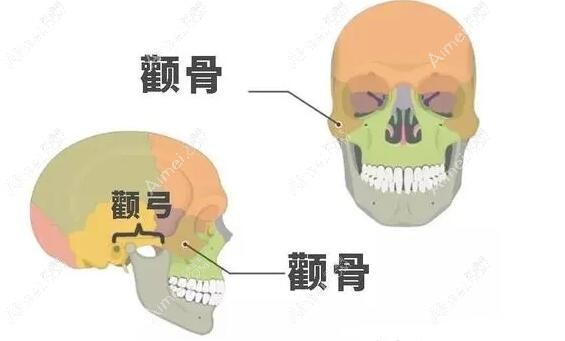 景熙翔做颧骨内推怎么样?技术好,景熙翔在韩国口碑好有四级资质