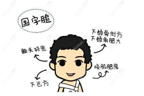 重庆星荣磨骨价目表 重庆星荣磨骨价目表