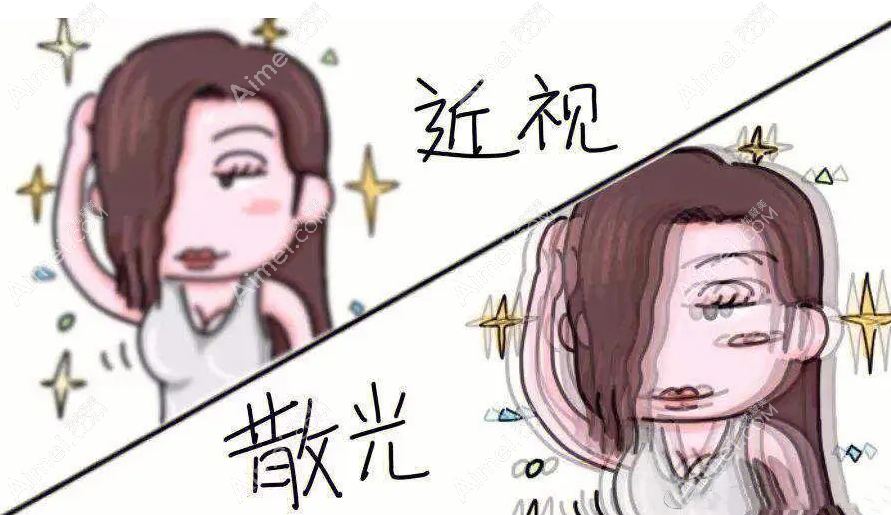 400度散光手术多少钱 400度散光手术多少钱
