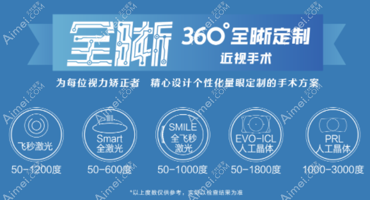 全飞秒、半飞秒、准分子激光和icl晶体植入矫正范围图片 全飞秒、半飞秒、准分子激光和icl晶体植入矫正范围图片