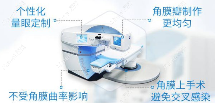 近视600度散光300度做飞秒近视眼手术优缺点 近视600度散光300度做飞秒近视眼手术优缺点