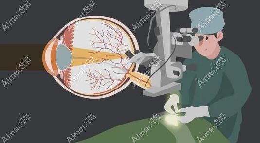 郑州近视手术2025价目表,郑州全飞秒|晶体植入术价格1w起不贵