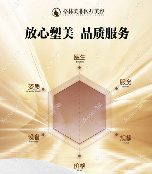 南宁格林美菲医疗美容门诊部简介 南宁格林美菲医疗美容门诊部简介