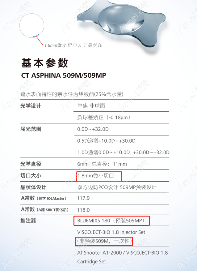 509m和509mp人工晶体参数图片 509m和509mp人工晶体参数图片