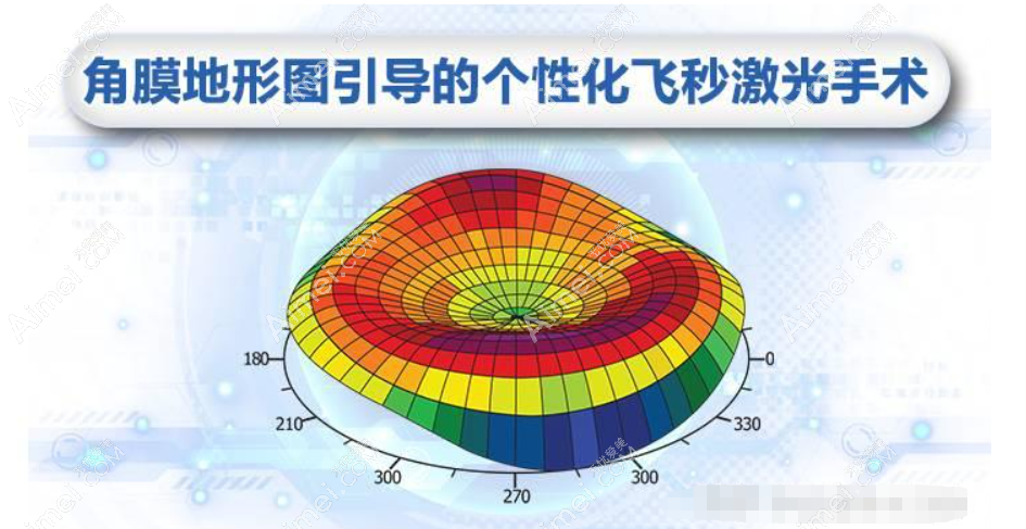上海个性化半飞秒手术价格 上海个性化半飞秒手术价格