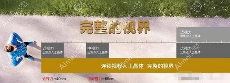 新无极人工晶体缺点和弊端 新无极人工晶体缺点和弊端