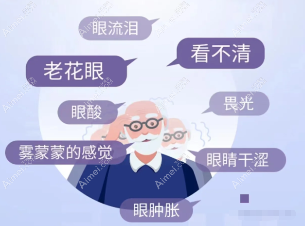 爱尔眼科白内障人工晶体价格表:白内障手术2000+不贵/做得好