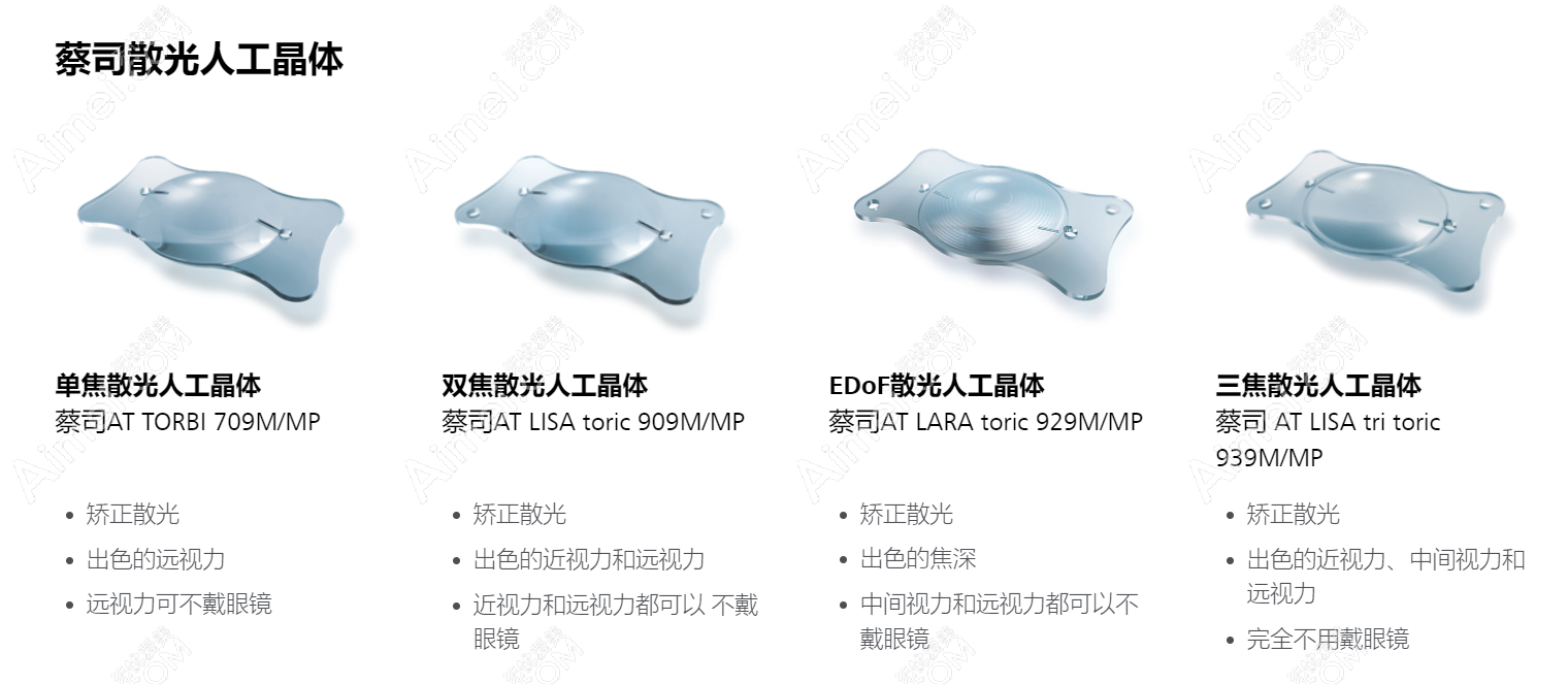 蔡司散光人工晶体价格和型号:蔡司散光709/909/929/939区别介绍