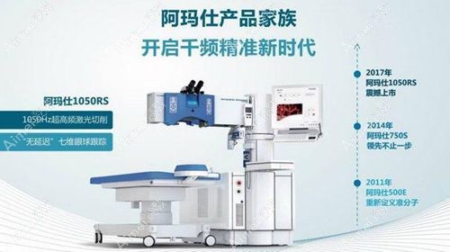 蔡司mel90和阿玛仕1050rs对比比较 蔡司mel90和阿玛仕1050rs对比比较