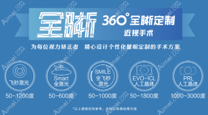 廉井财做近视手术怎么样?廉医生做飞秒激光icl晶体都成功了