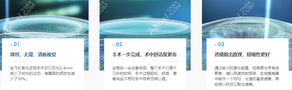 佰视佳眼科全飞秒手术优势 佰视佳眼科全飞秒手术优势