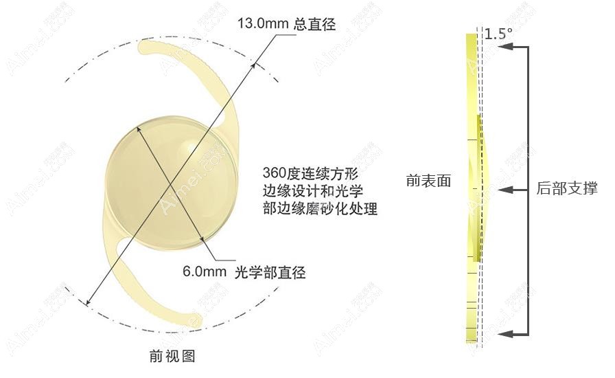 爱博诺德人工晶体的优势dlren.com 爱博诺德人工晶体的优势dlren.com