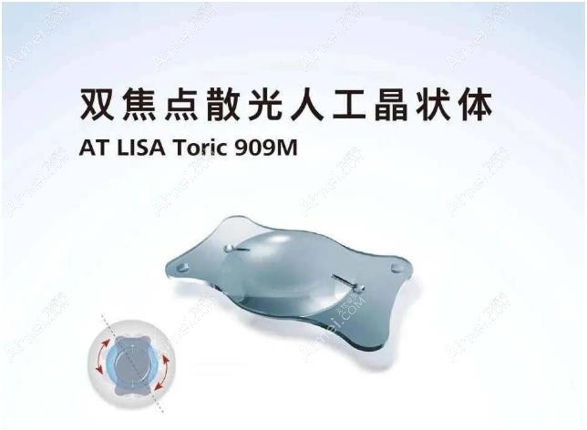 蔡司人工晶体价格表 蔡司人工晶体价格表