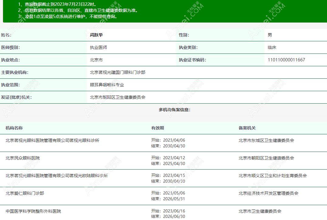北京爱仁眼科周跃华医生简介 北京爱仁眼科周跃华医生简介