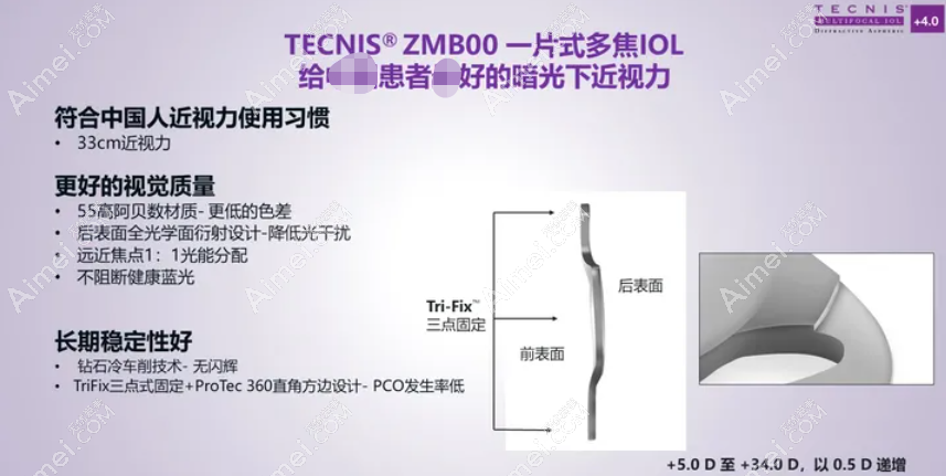 美国眼力健zmboo多焦人工晶体质量和优点 美国眼力健zmboo多焦人工晶体质量和优点