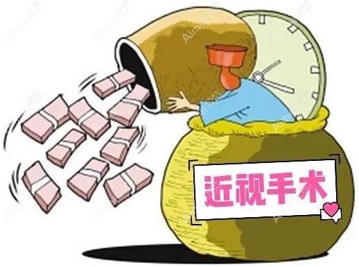 长春近视眼手术费用多少dlren.com 长春近视眼手术费用多少dlren.com