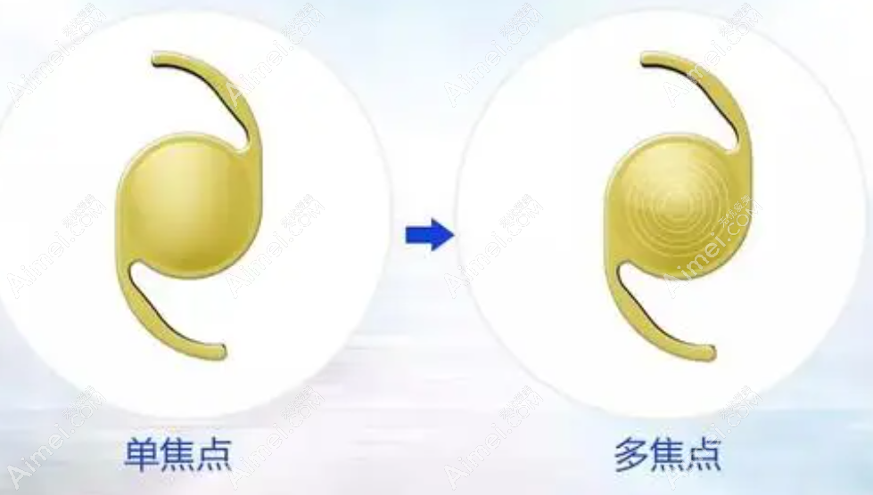 便宜单焦晶体的特点 便宜单焦晶体的特点