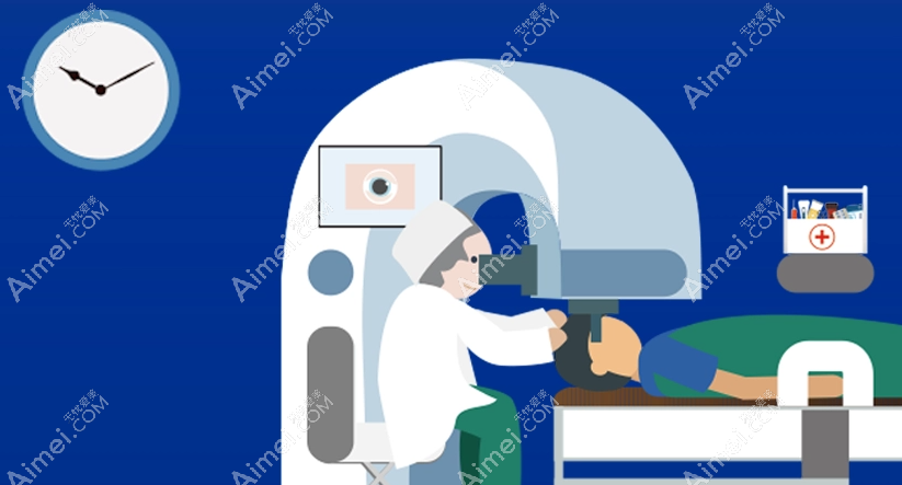 北京爱仁眼科做近视手术怎么样 北京爱仁眼科做近视手术怎么样