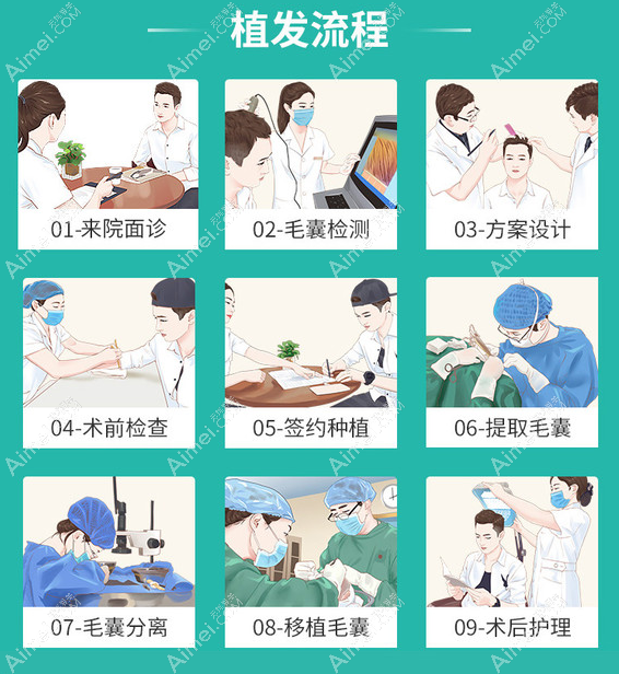 西安沐森植发流程 西安沐森植发流程
