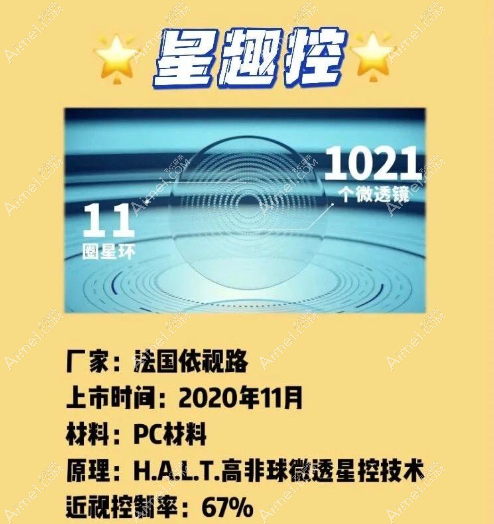 依视路星趣控眼镜适合600度以内近视 依视路星趣控眼镜适合600度以内近视