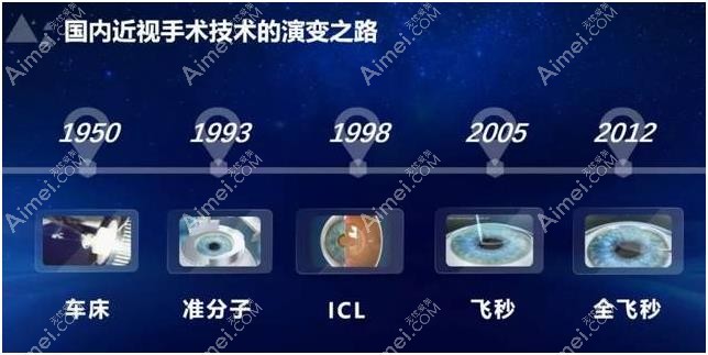 绍兴矫正近视眼手术方式 绍兴矫正近视眼手术方式