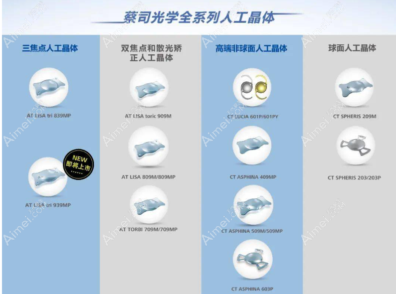 西安白内障蔡司人工晶体价格表 西安白内障蔡司人工晶体价格表