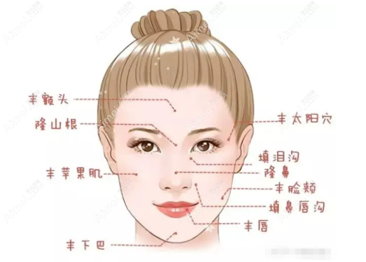 常德星宸医美余永立医生脂肪填充技术也不错 常德星宸医美余永立医生脂肪填充技术也不错