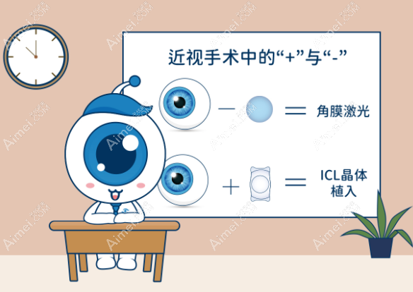 打电话预约林顺潮做近视手术 打电话预约林顺潮做近视手术