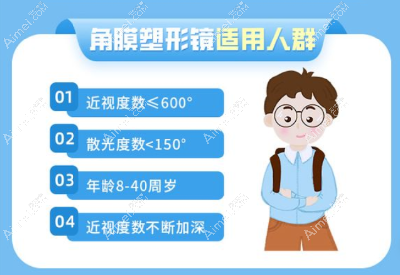 麦迪格眼科ok镜/角膜塑形镜品牌 麦迪格眼科ok镜/角膜塑形镜品牌