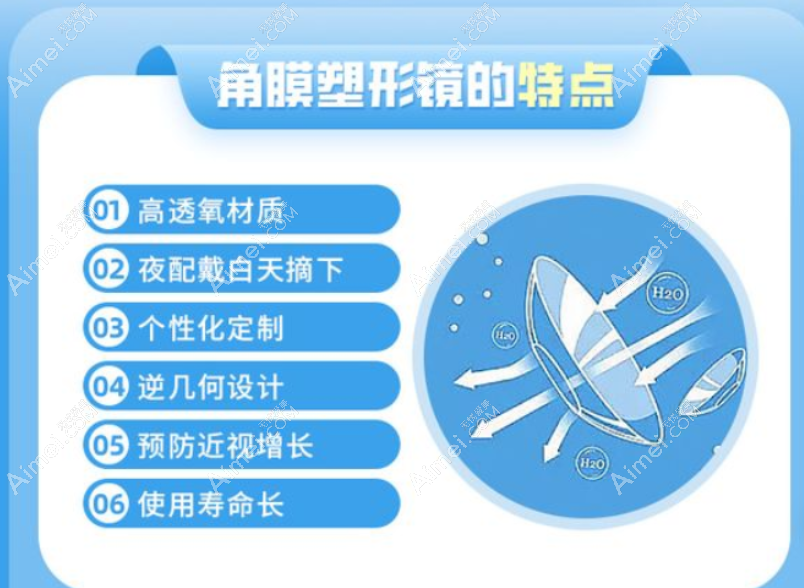麦迪格眼科OK镜/角膜塑形镜价格 麦迪格眼科OK镜/角膜塑形镜价格