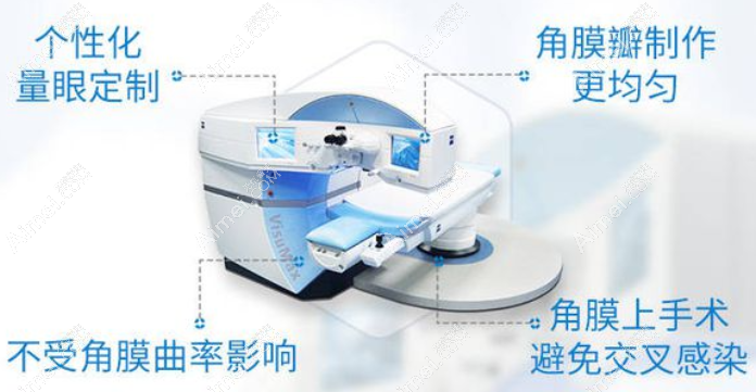 全飞秒近视手术比半飞秒价格贵的原因