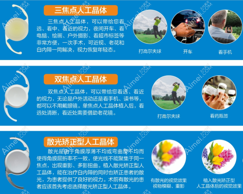 昆明华厦眼科医院谢伯林医生白内障手术做的好