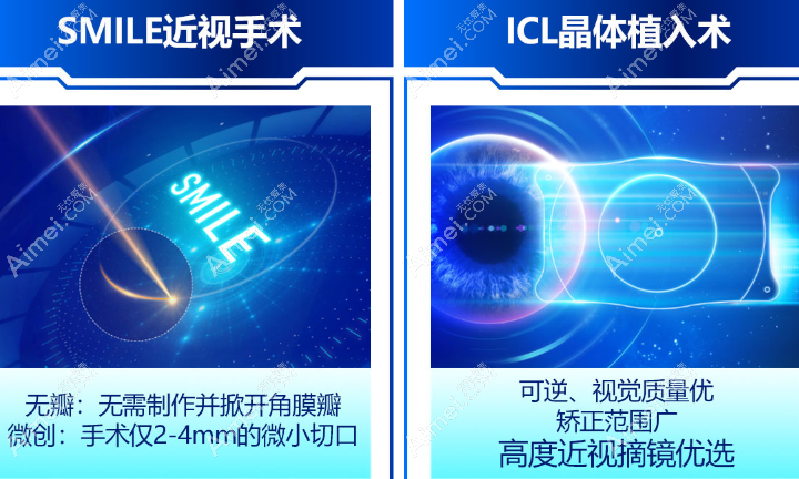 济南华视眼科近视手术9000元起 济南华视眼科近视手术9000元起