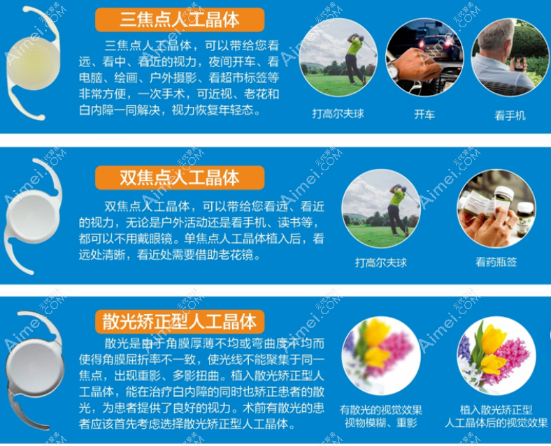 蔡司709m晶体好不好