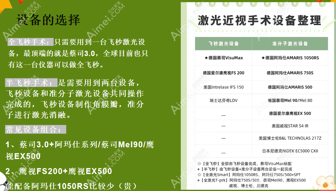 重庆佰视佳眼科近视手术价格表 重庆佰视佳眼科近视手术价格表