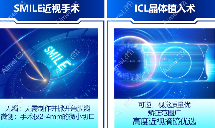 麦迪格眼科近视手术价格表:西安-北京-治近视4800+