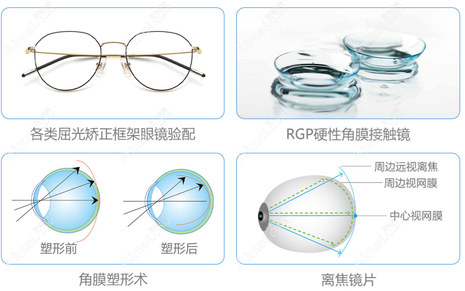 麦迪格眼科近视配镜价格700元起 麦迪格眼科近视配镜价格700元起