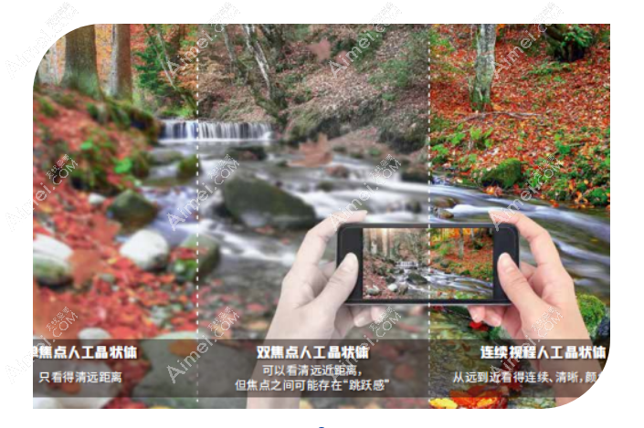 白内障单焦晶体视力范围 白内障单焦晶体视力范围