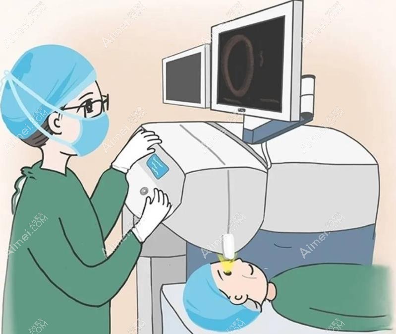 郑州眼科医院全飞秒激光手术价格 郑州眼科医院全飞秒激光手术价格
