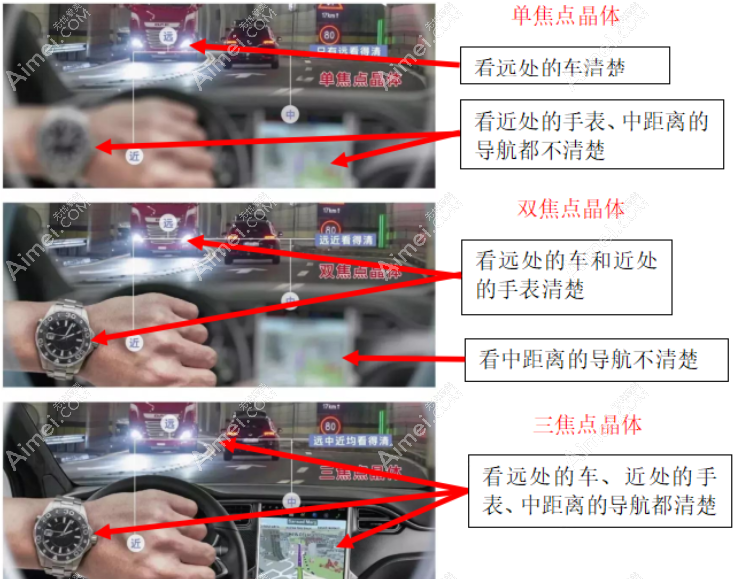 植入三焦晶体看东西模糊不清怎么办?把三焦晶体取出更换吗?