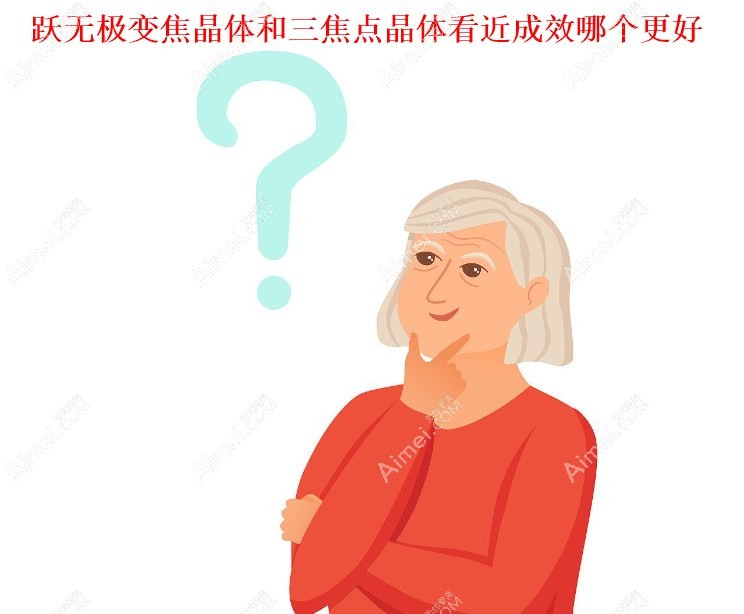 跃无极变焦晶体和三焦点晶体看近成效对比:跃无极更好也贵