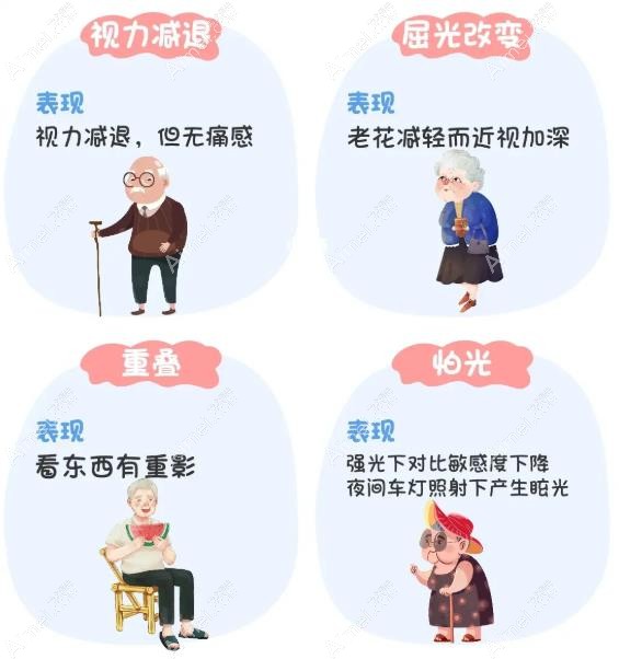 老年人白内障的症状和表现是什么