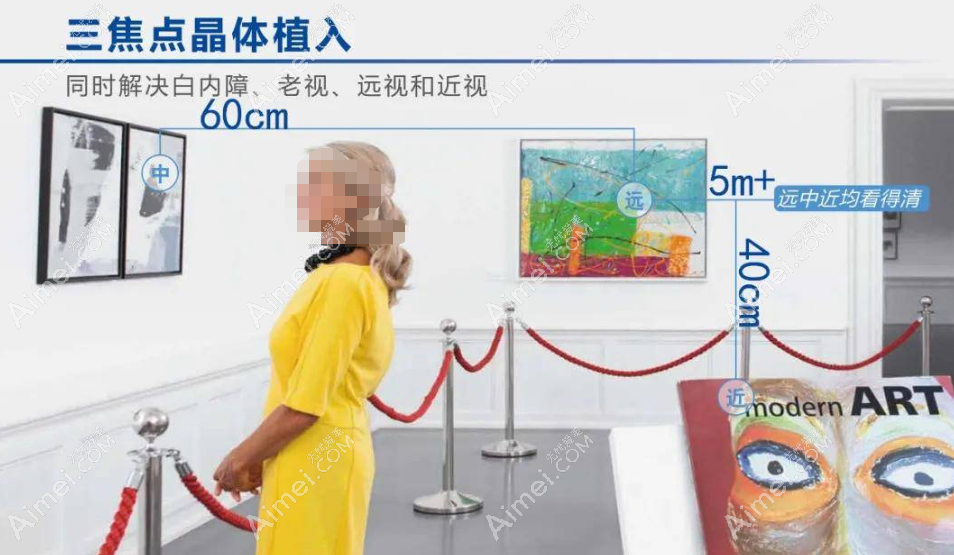 中年人眼外伤晶体摘除后植入哪种人工晶体好 中年人眼外伤晶体摘除后植入哪种人工晶体好