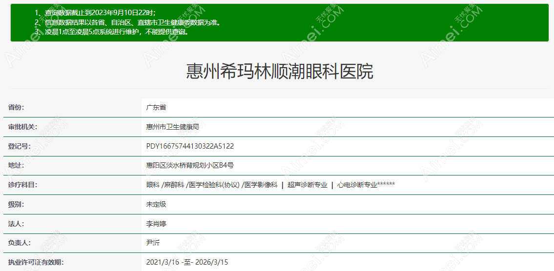 惠州眼科医院哪个好?排名前一的希玛眼科是专科医院费用低