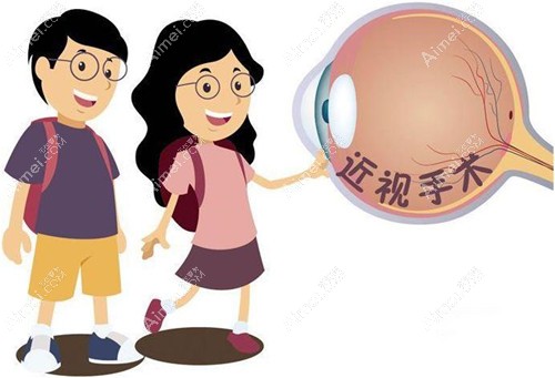 长春麦迪格眼科近视眼手术好 长春麦迪格眼科近视眼手术好