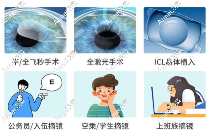 深圳黑马眼科近视手术有名的医生沈媛怎么样 深圳黑马眼科近视手术有名的医生沈媛怎么样