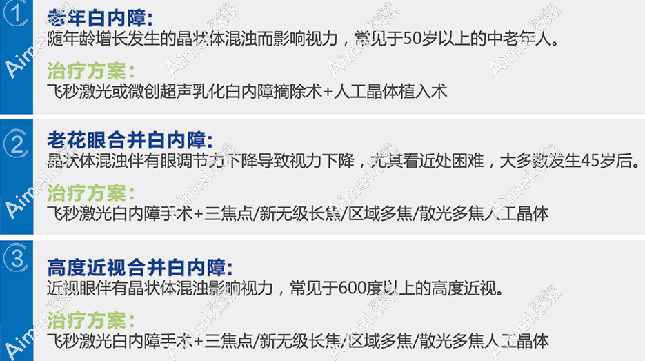 广州白内障手术医院可以开展的项目 广州白内障手术医院可以开展的项目