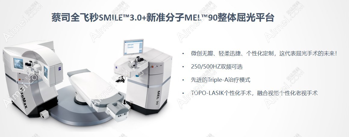 福州亮睛眼科医院仪器设备齐全、先进 福州亮睛眼科医院仪器设备齐全、先进