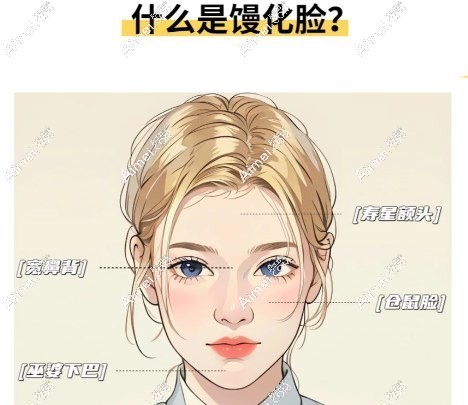 馒化脸怎么做减法才能变薄?打馒化修复收紧针能消除馒化感